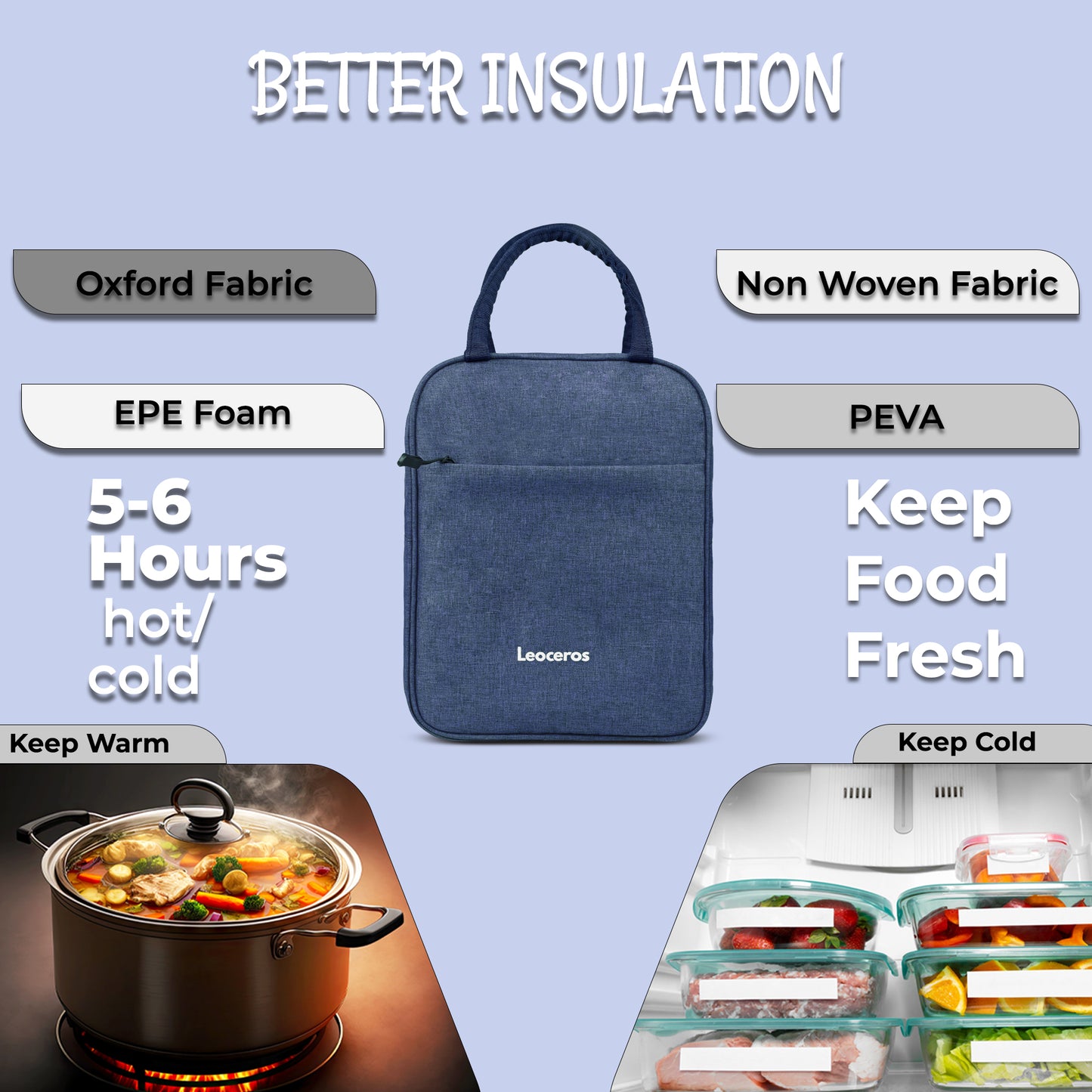Blue Tiffin Bag For Office